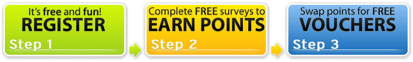 Earn Vouchers